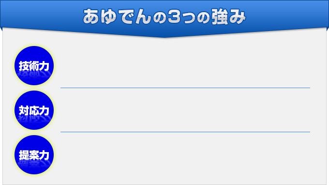 あゆでんの３つの強み